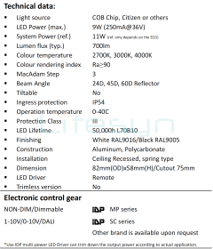 rrdl3581p5